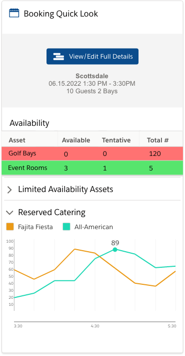 Screenshot of Event Schedule Quickview component